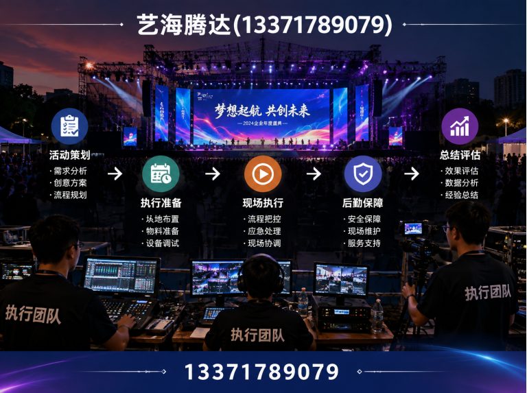 北京艺海腾达展示图
